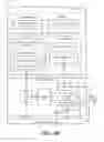 Fig. 12 - Mechanisms for reducing latency and ghosting displays