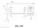 Fig. 24 - Mechanisms for reducing latency and ghosting displays