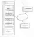 Fig. 01 - System and method for providing dynamic and static contest prize allocation based on in-game achievement of a user