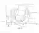 Fig. 08 - Paint edging system and apparatus