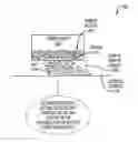 Fig. 01 - Metering Build Material In Three-Dimensional (3D) Printing
