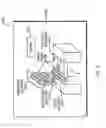 Fig. 08 - Metering Build Material In Three-Dimensional (3D) Printing