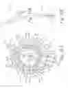 Fig. 22 - Forming mold for reduction of parting lines