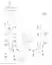 Fig. 11 - Method for producing a motor vehicle component
