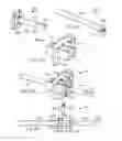 Fig. 52 - Blade elevation mechanisms and anti-backdrive mechanisms for table saws