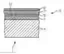Fig. 02 - BUILD-UP WELDING OF SUPERIMPOSED APPLIED COATING LAYERS HAVING DIFFERENT THICKNESSES