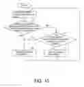 Fig. 09 - ROBOT SYSTEM