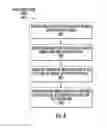 Fig. 08 - Soft robotic actuators for positioning, packaging, and assembling