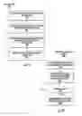 Fig. 12 - Soft robotic actuators for positioning, packaging, and assembling