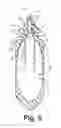 Fig. 05 - Guide catheter slitter