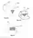 Fig. 05 - TRANSPARENT TOOLING FOR UV RADIATION CURABLE RUBBER