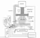 Fig. 01 - Methods and apparatus for additive manufacturing