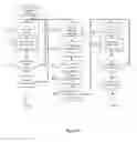 Fig. 08 - Method of designing a plybook for a composite component
