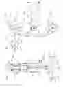 Fig. 13 - Adjustable crankshaft eccentric for bodymaker ram stroke change