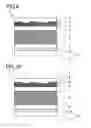 Fig. 06 - Laminate sheet and packaging container sleeve