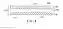 Fig. 02 - Laminated glass article with determined stress profile and method for forming the same