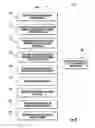 Fig. 09 - Self-strip media module