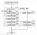 Fig. 01 - Thermal printer