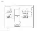Fig. 04 - ON-BOARD DEVICE AND VEHICLE COMMUNICATION SYSTEM