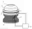 Fig. 01 - Elastic support with an integrated load sensor for suspension systems of a motor-vehicle