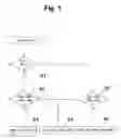 Fig. 02 - Method for determining the surrounding air temperature of a motor vehicle