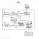 Fig. 02 - Fuel cell system