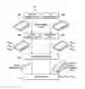 Fig. 01 - Certificate-based pairing of key fob device and control unit