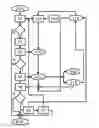 Fig. 01 - Method for modifying safety and/or security-relevant control devices in a motor vehicle