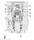 Fig. 08 - Hydraulic unit