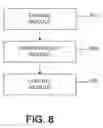 Fig. 22 - Navigating a vehicle based on predictive aggression of other vehicle