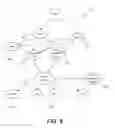 Fig. 23 - Navigating a vehicle based on predictive aggression of other vehicle