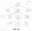 Fig. 24 - Navigating a vehicle based on predictive aggression of other vehicle