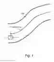Fig. 02 - Autonomous driving system