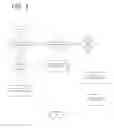 Fig. 04 - ENHANCED MESSAGE DELIVERY
