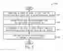 Fig. 06 - System and method for applying vehicle settings in a vehicle