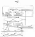 Fig. 02 - Ground control device and wireless train control system