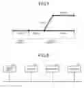 Fig. 07 - Ground control device and wireless train control system