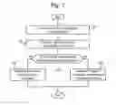 Fig. 07 - Aircraft environmental control system