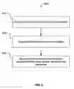 Fig. 04 - Slurry ice containment system and method