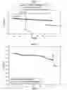 Fig. 02 - WATER SOLVATED GLASS/AMORPHOUS SOLID IONIC CONDUCTORS