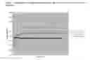 Fig. 02 - Shrinkage-compensating concrete