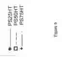 Fig. 07 - Copolymerized bis-(ethylene oxy) methane polysulfide polymer and hydroxyl terminated poly butadiene as a solid fueled ramjet fuel
