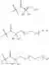 Fig. 28 - Treprostinil derivatives and compositions and uses thereof