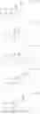 Fig. 40 - Treprostinil derivatives and compositions and uses thereof