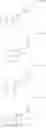 Fig. 76 - Treprostinil derivatives and compositions and uses thereof