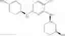 Fig. 147 - Substituted diaminocarboxamide and diaminocarbonitrile pyrimidines, compositions thereof, and methods of treatment therewith