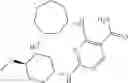 Fig. 196 - Substituted diaminocarboxamide and diaminocarbonitrile pyrimidines, compositions thereof, and methods of treatment therewith