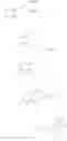 Fig. 33 - Substituted diaminocarboxamide and diaminocarbonitrile pyrimidines, compositions thereof, and methods of treatment therewith