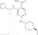 Fig. 461 - Substituted diaminocarboxamide and diaminocarbonitrile pyrimidines, compositions thereof, and methods of treatment therewith