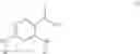 Fig. 53 - Substituted diaminocarboxamide and diaminocarbonitrile pyrimidines, compositions thereof, and methods of treatment therewith